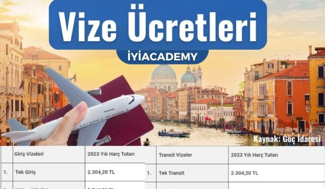 Vize Ücretleri 2023 | Tüm Vize Türleri